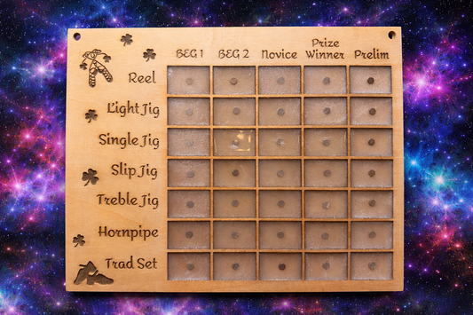 Tracker, Grades Level Dances